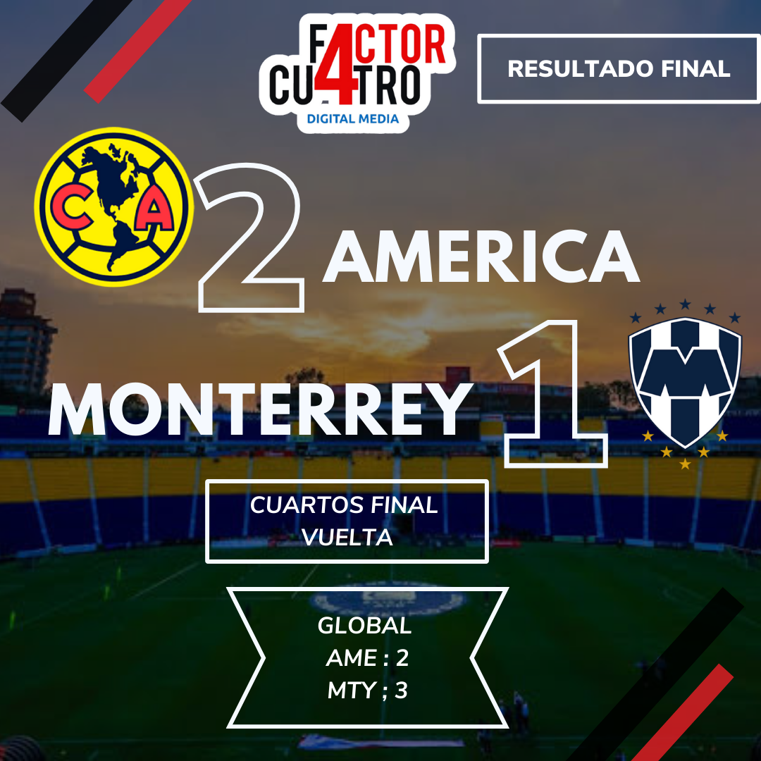 ¡LOS RAYADOS SENTENCIAN LA SERIE! América esta eliminado en tiempo agregado